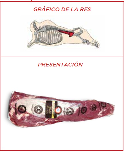 Lomito Gold LOMITO GOLD