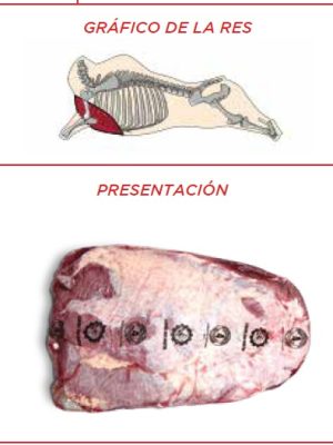 BRISKET O PECHO